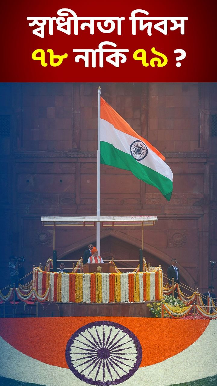 Independence Day Count
