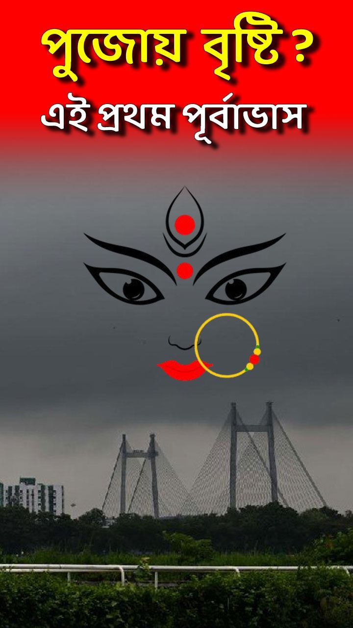 Durga Puja Weather