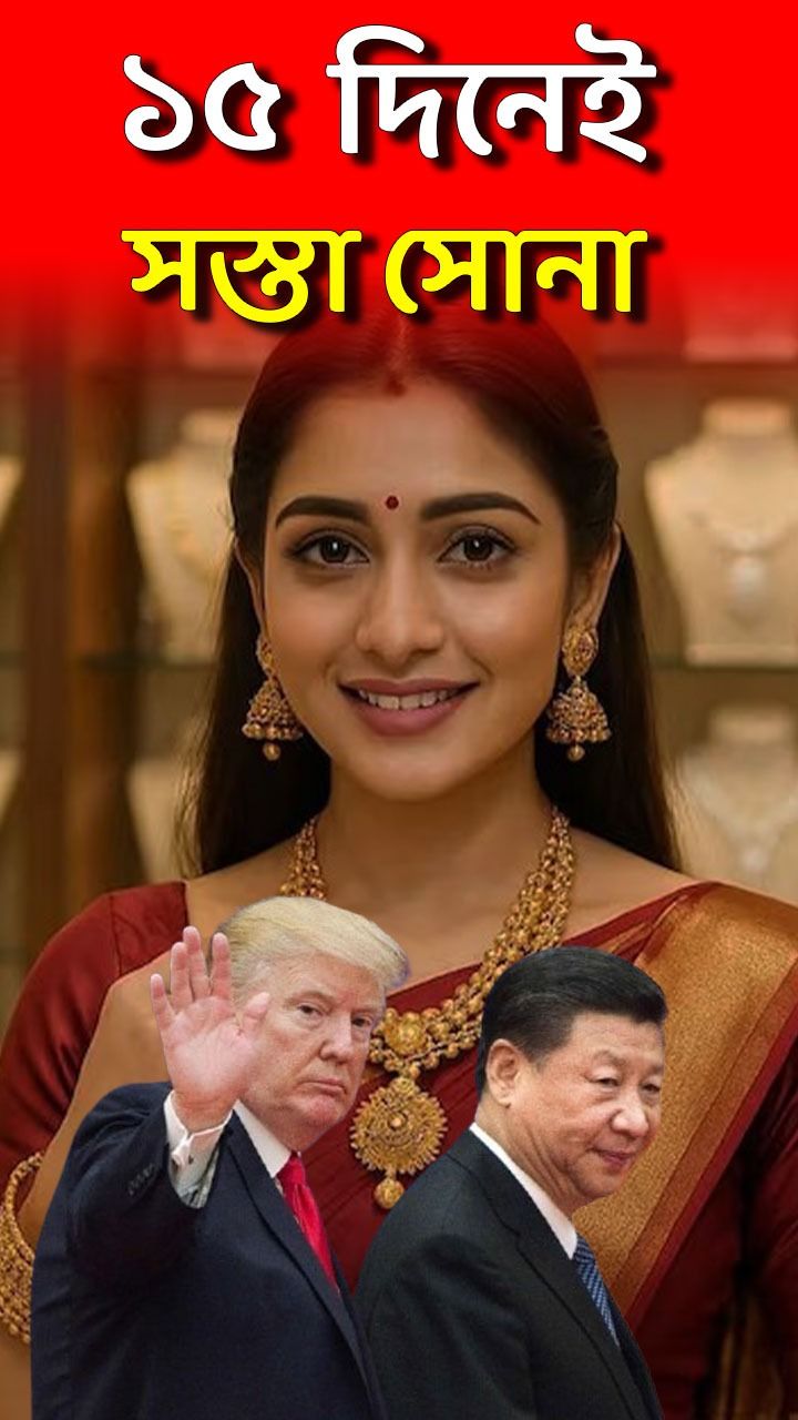 Analysis On Gold-Silver Price Crash