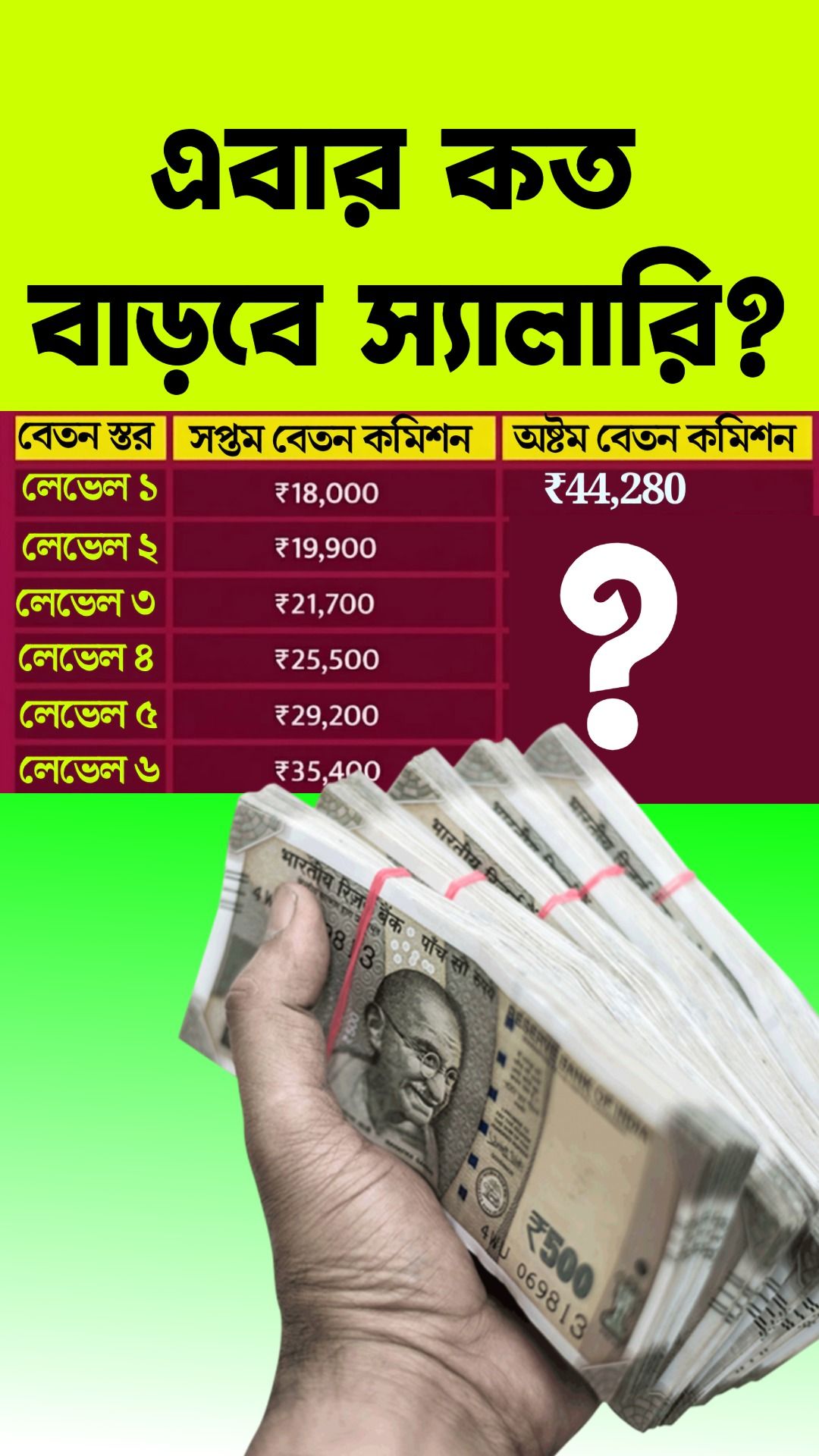 8th pay Commission Salary Calculation
