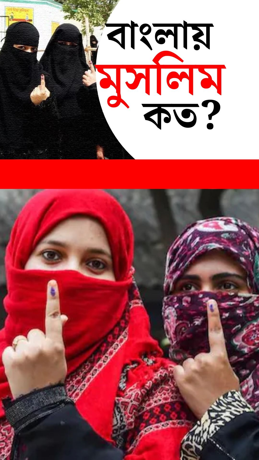 west Bengal muslim population in 2025 