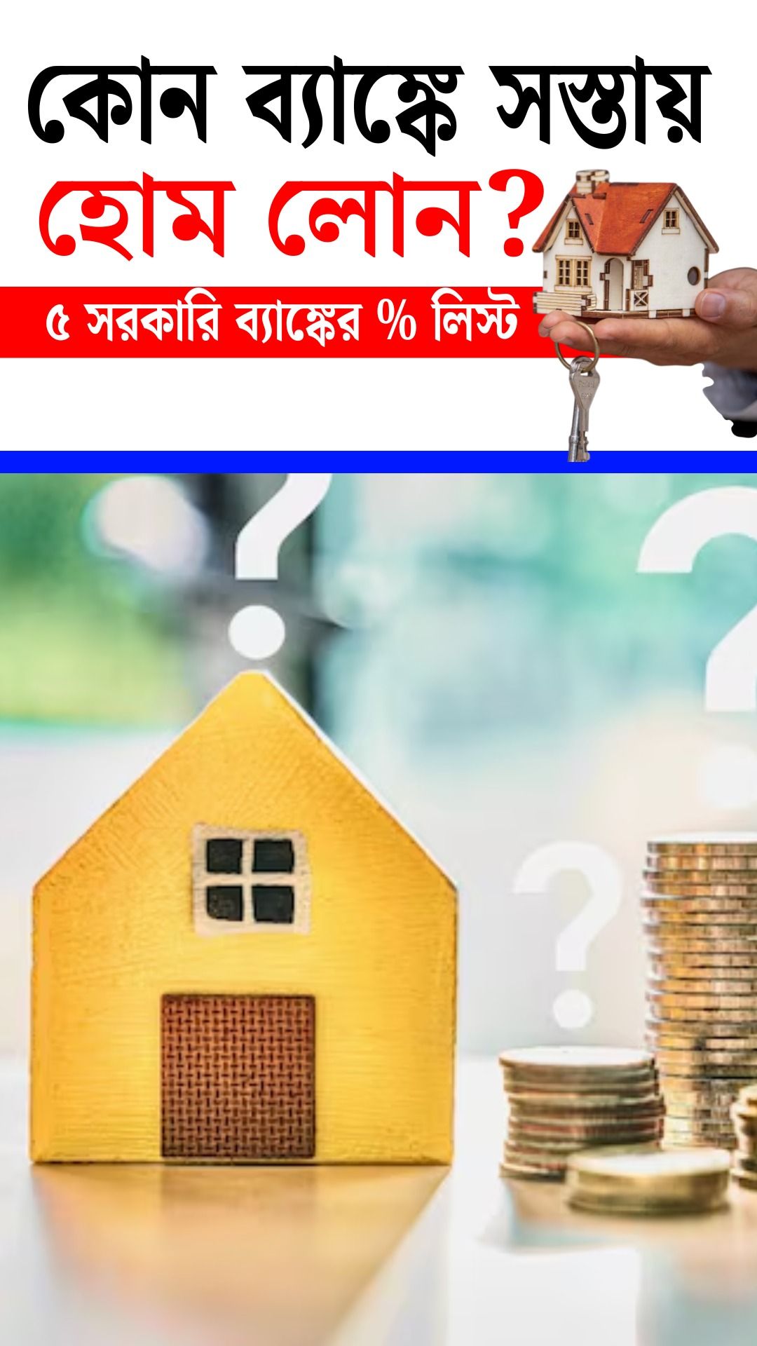 home loan interest rates