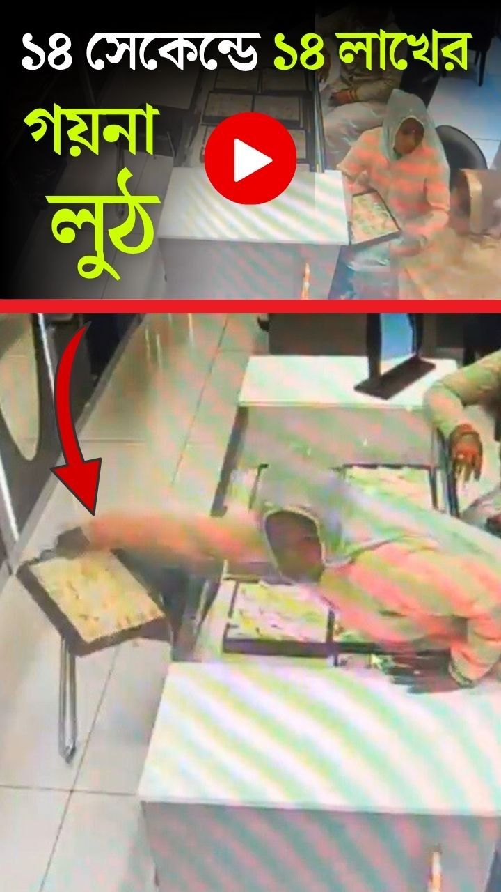 Prayagraj Jewellery Theft 