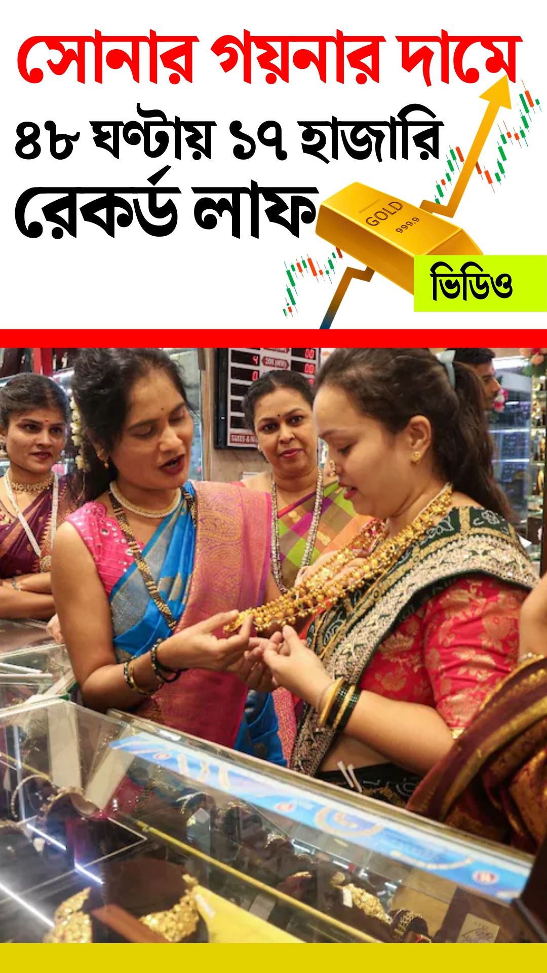 Gold and Silver Price Today