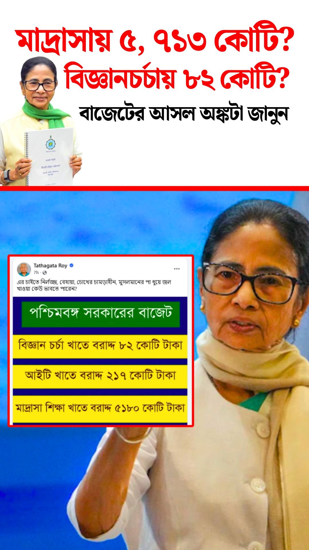 Bengal Budget 2026
