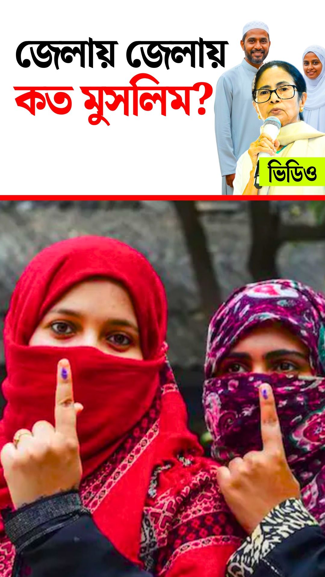 Bengal Muslim Voters