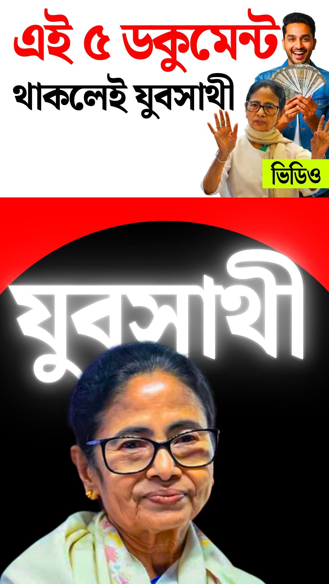 Yuva Sa000000thi Scheme Criteria