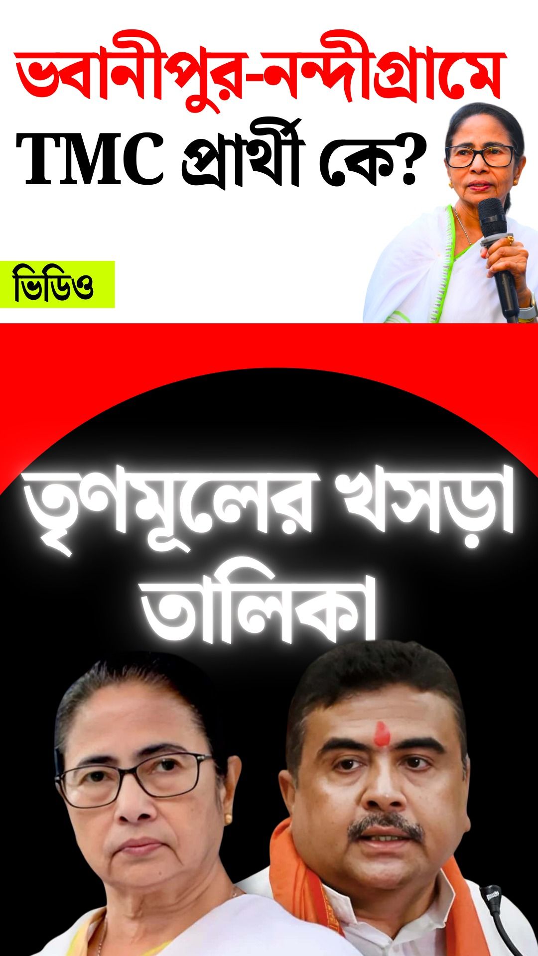 TMC Candidates Draft List