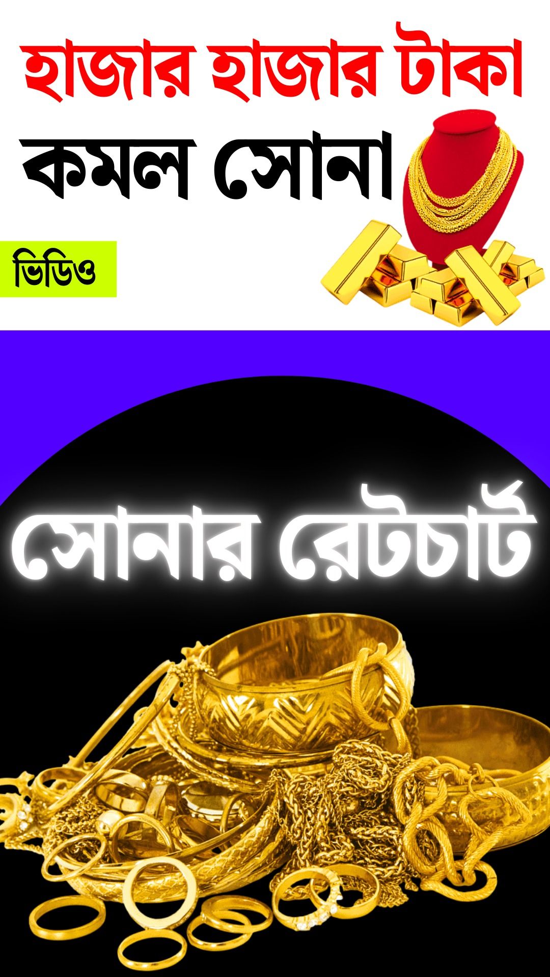 Gold Price Crash Again