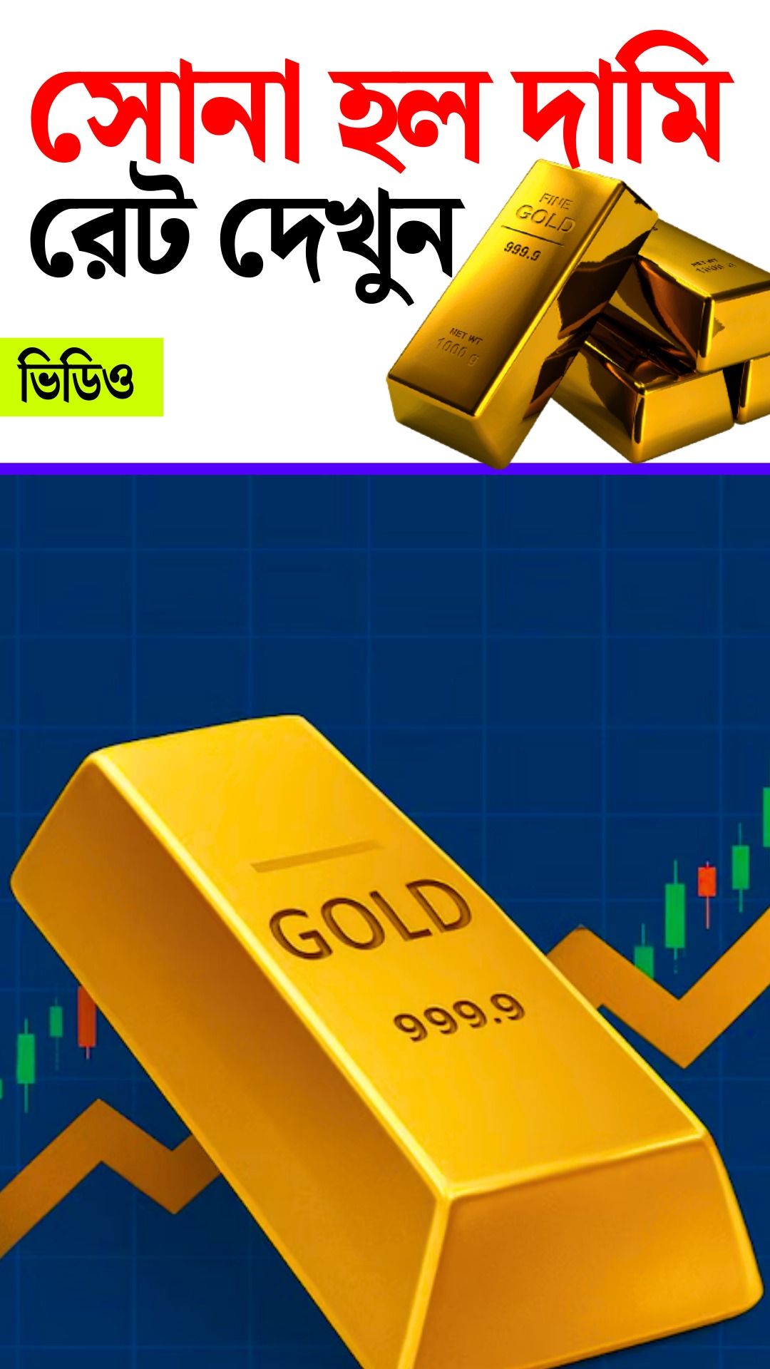 gold and silver price hike