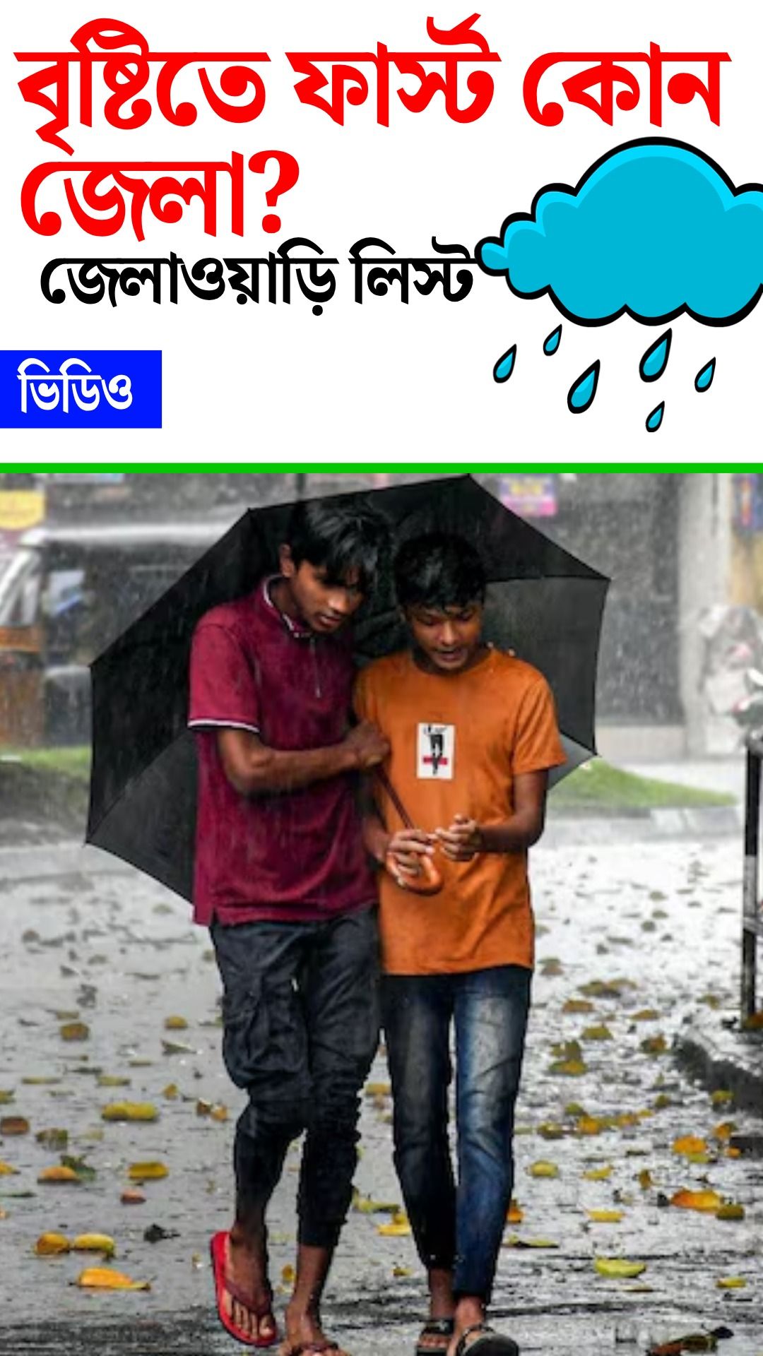 districts wise rainfall