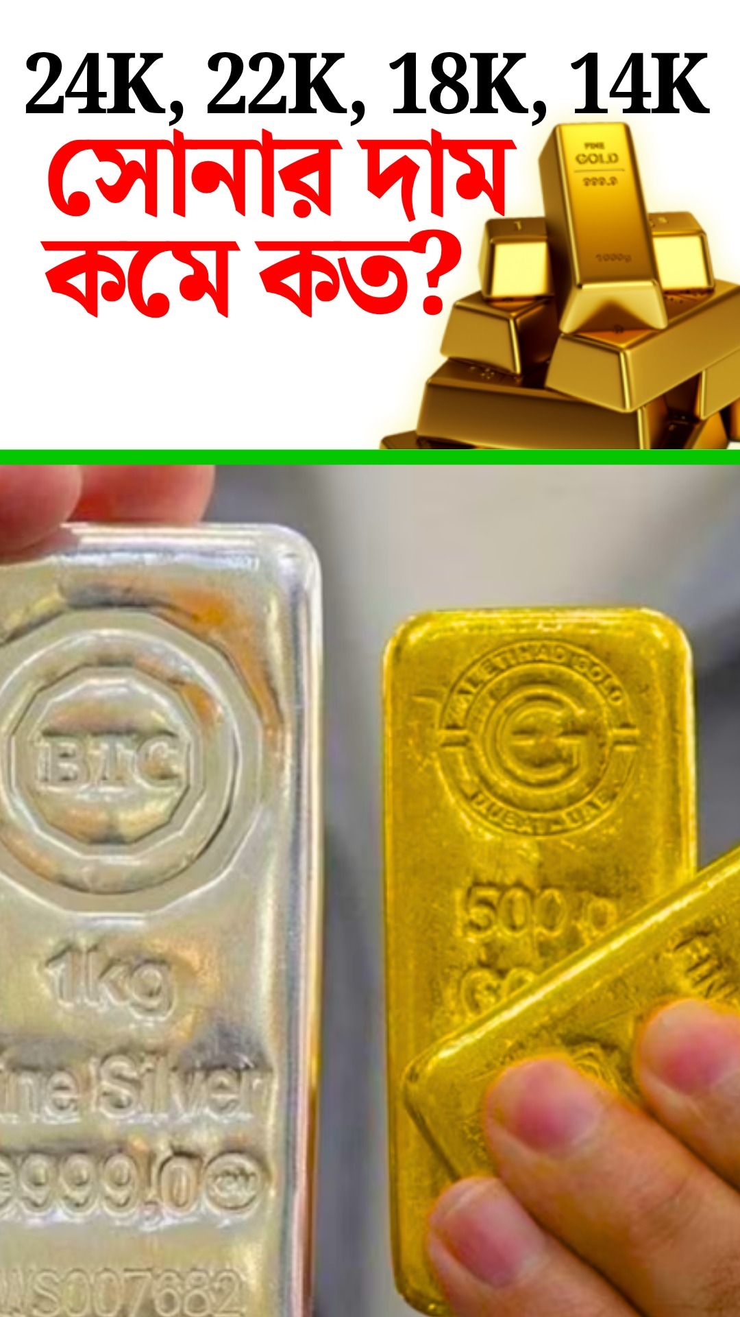 Gold Price Today India