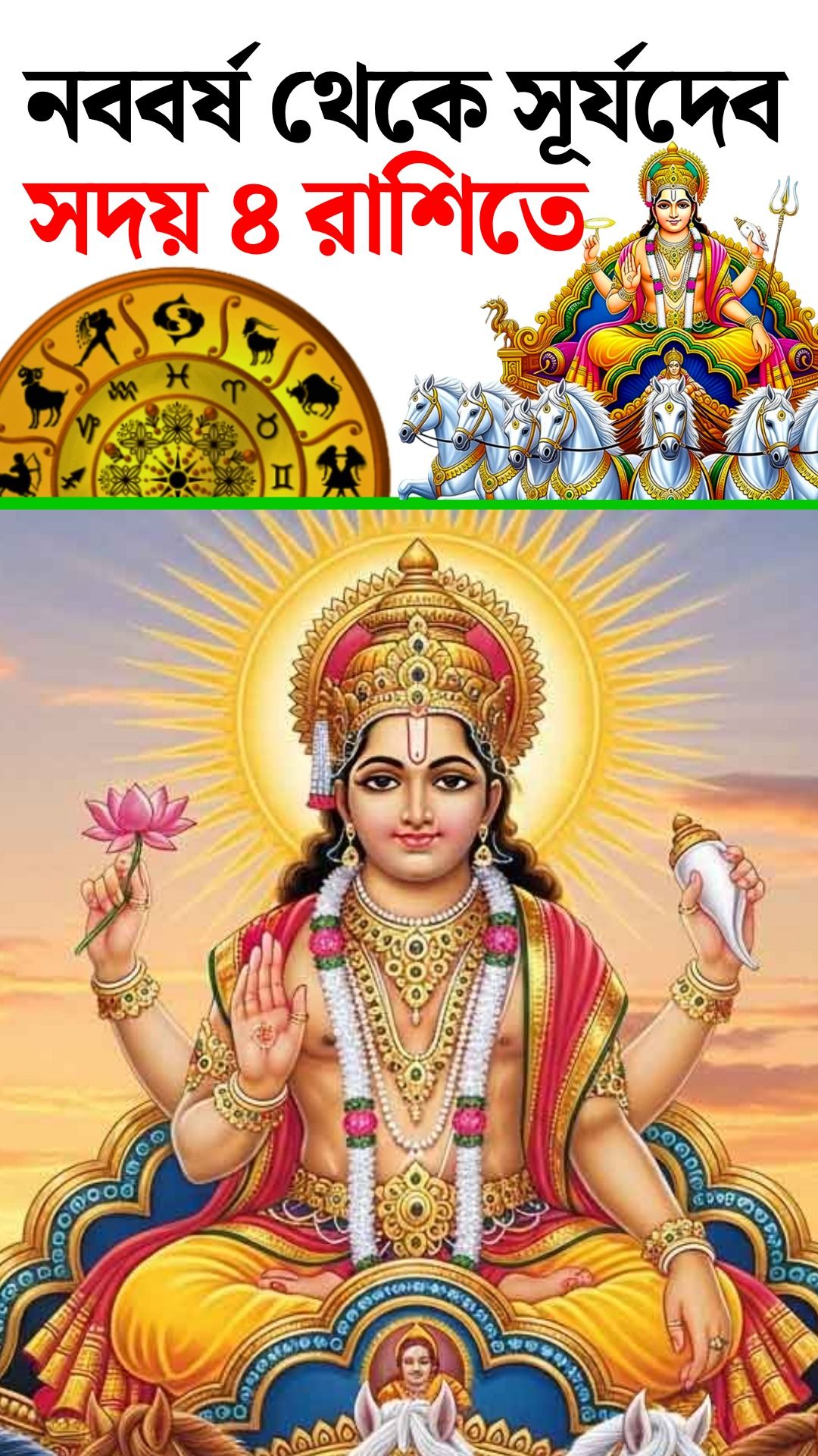 Surya Lucky Zodiacs