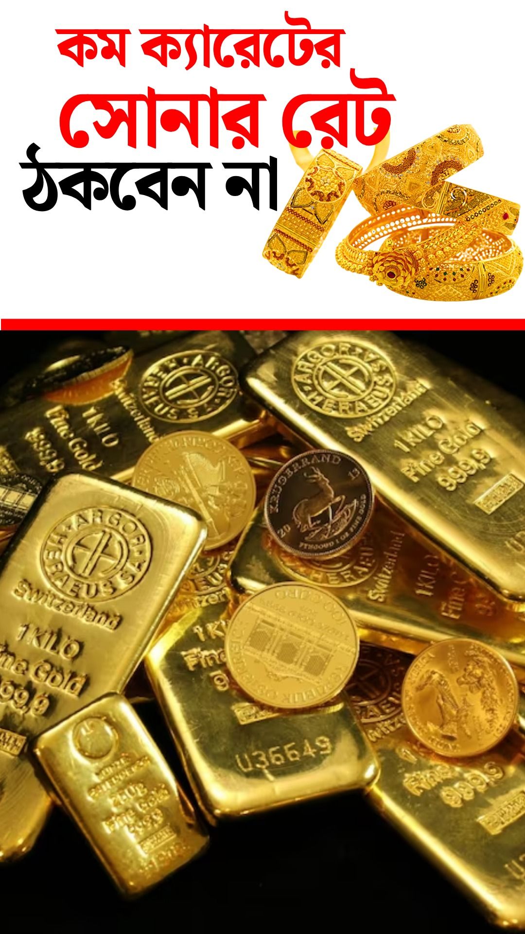 Gold Price
