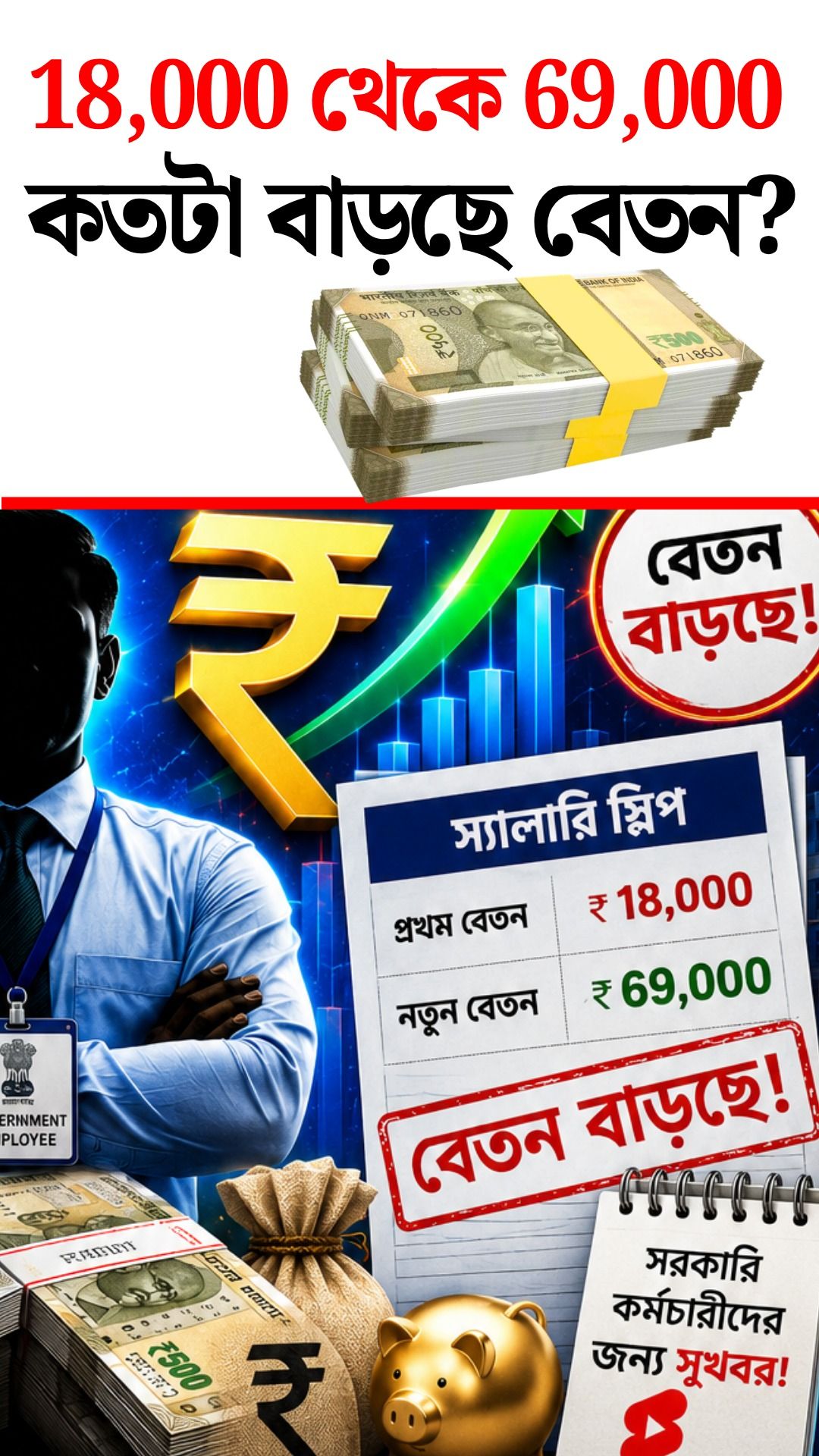 minimum basic salary