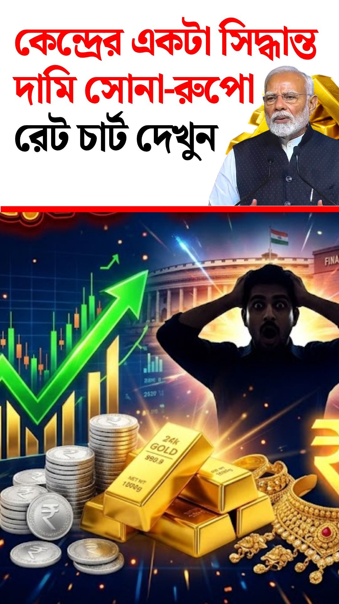 gold silver import duty hike impact latest price list