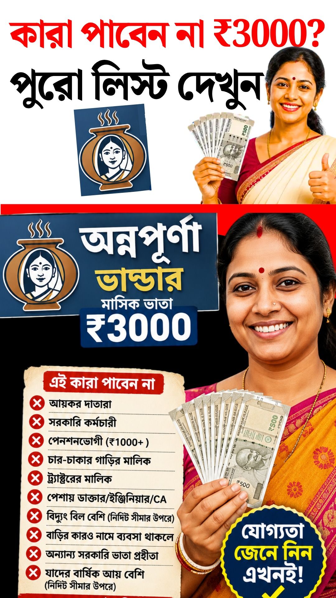 Annapurna Bhandar