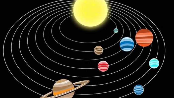 পঞ্চক কাল