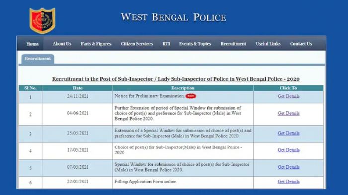 রাজ্য পুলিশে চাকরির সুযোগ (প্রতীকী ছবি)