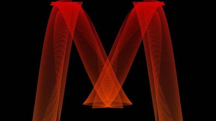 'M' দিয়ে নাম হলে চরিত্র কেমন হয়