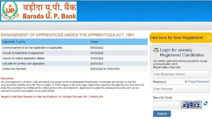 Baroda Up Bank এ নিয়োগ