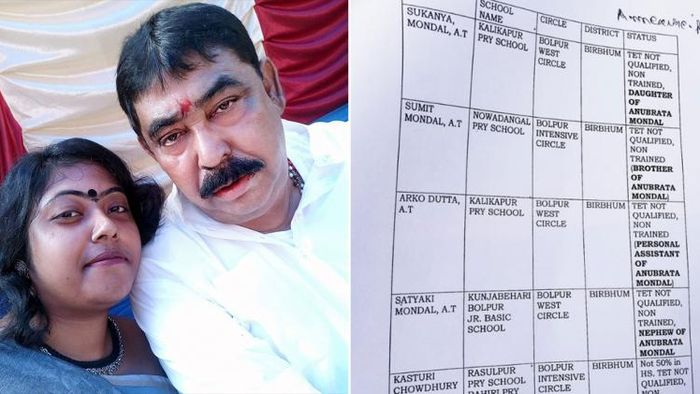 বাঁ দিকে অনুব্রত মণ্ডল ও তাঁর মেয়ে সুকন্যা মণ্ডল, ডান দিকে অভিযোগের তালিকা