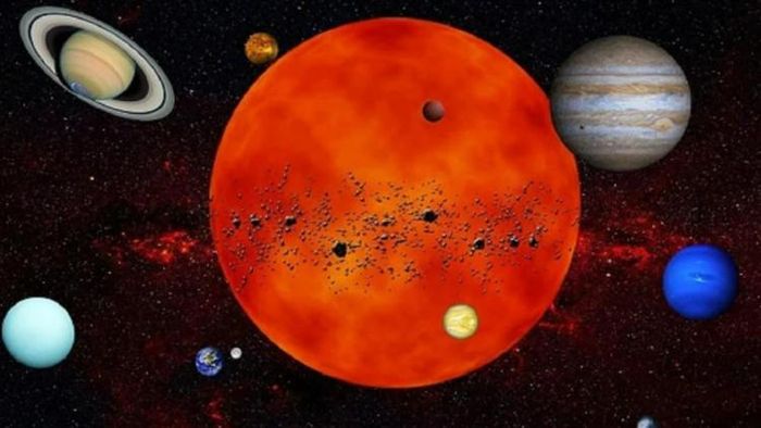 mars transit 2022 মঙ্গল গোচর ২০২২।