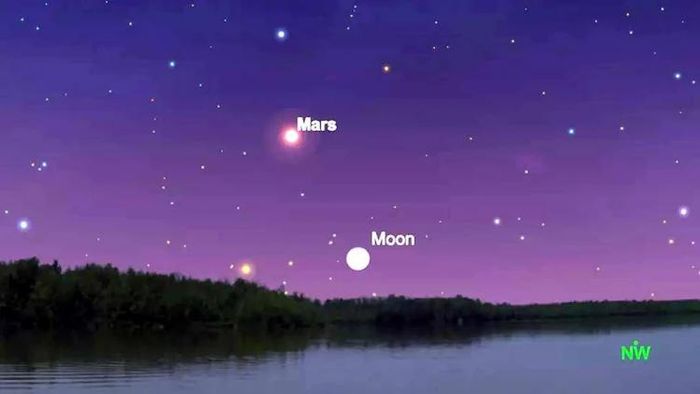 চাঁদ ও মঙ্গল গ্রহকে একই সময়ে দেখা যাবে