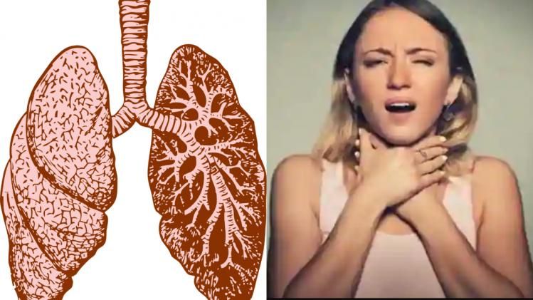  How To Keep Lungs Healthy: কিছু খাবার আছে যা আপনার হাঁপানি থাকলে ডায়েটে অন্তর্ভুক্ত করা উচিত