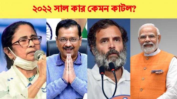 year Ender Political Leaders