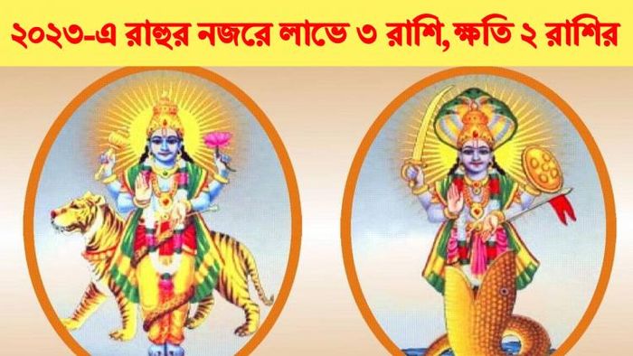২০২৩-এ রাহু গোচর।