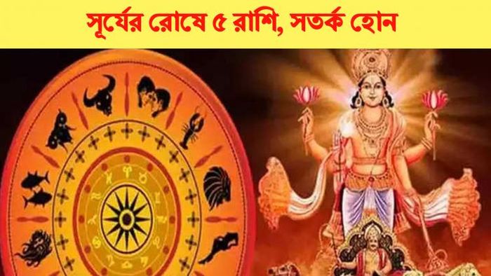 সূর্য গোচর ২০২২।