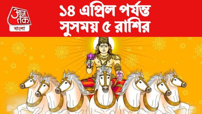 Surya Gochar Rashifal সূর্য গোচর ২০২৩।