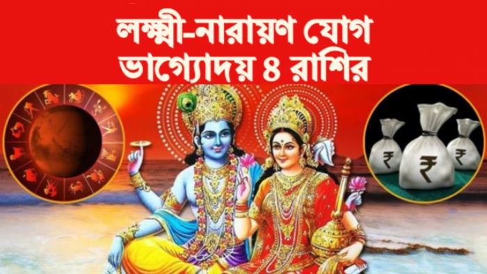 lakshmi narayan rajyog rashifal 2023