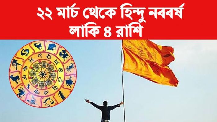 vikram samvat 2080 Rashifal