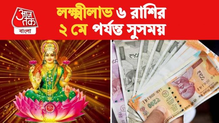 lakshmi blessing lucky zodiacs