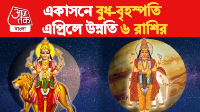 guru budh gochar Rashifal 2023