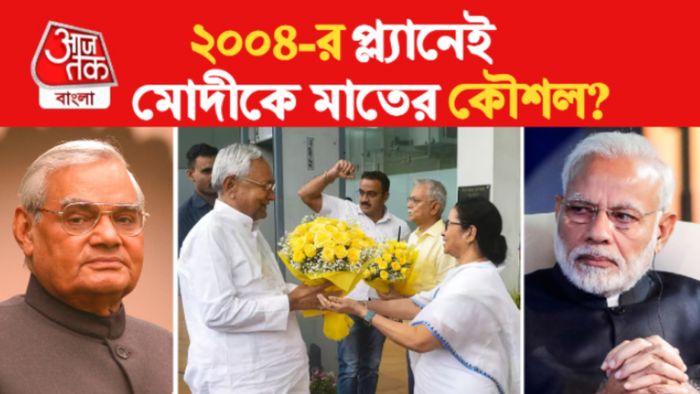 Loksabha Elections 2024 লোকসভা ভোট ২০২৪।