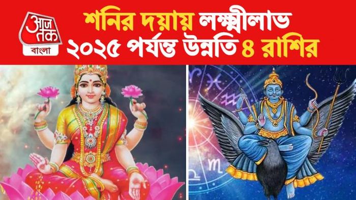 Shani Gochar 2023 Rashifal