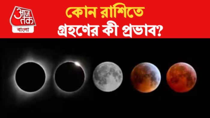 Chandra Grahan Rashifal 2023