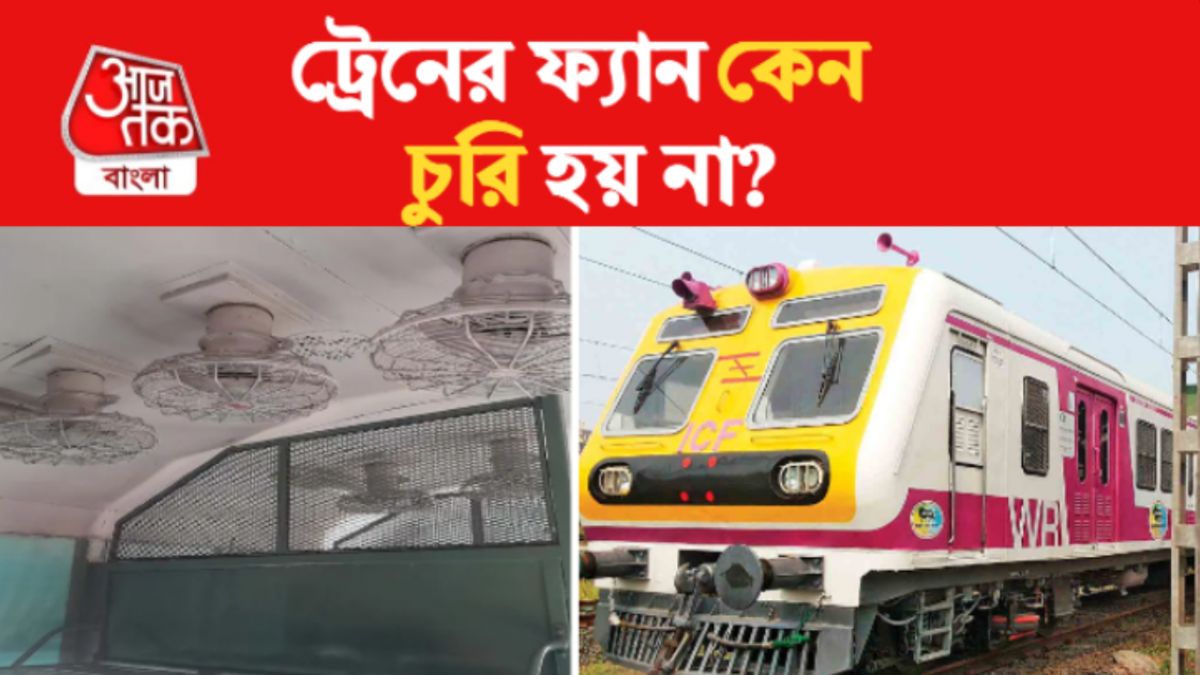 Indian Railways Fan Technology