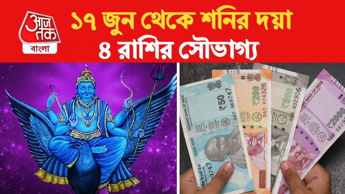 Shani Vaskri Rashifal