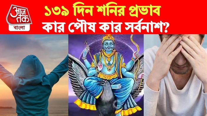 Shani Vakri Rashifal