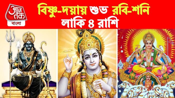 Surya-Shani Lucky Zodiacs