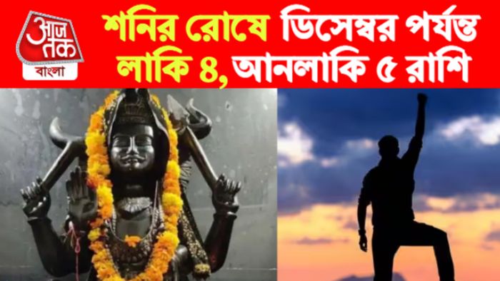 Shani Vakri Rashifal