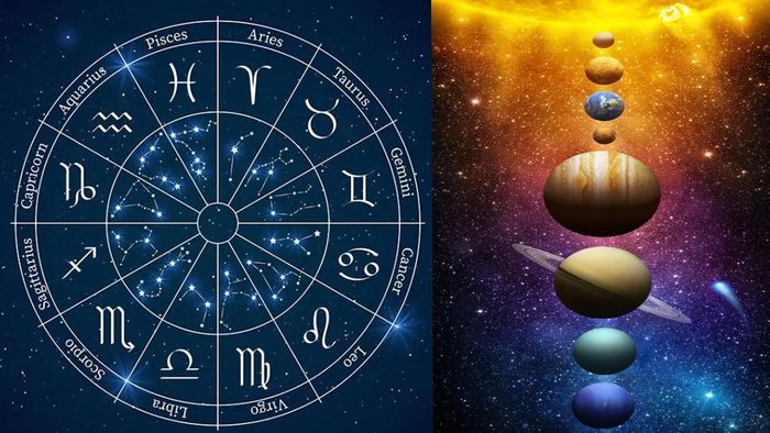 সমসপ্তক যোগ