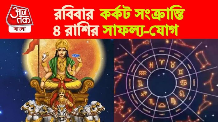 Surya Rashifal। সূর্য রাশিফল।