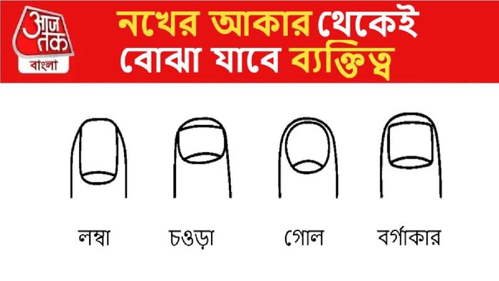 Nail Shape personality test