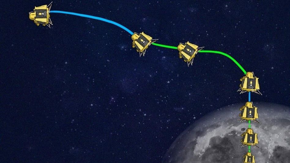 'স্বাগত বন্ধু...' চন্দ্রযানকে দেখামাত্রই বলে উঠল আগের যানের অরবিটার, অবতরণ কবে? 'স্বাগত বন্ধু...' চন্দ্রযানকে দেখামাত্রই বলে উঠল আগের যানের অরবিটার, অবতরণ কবে?