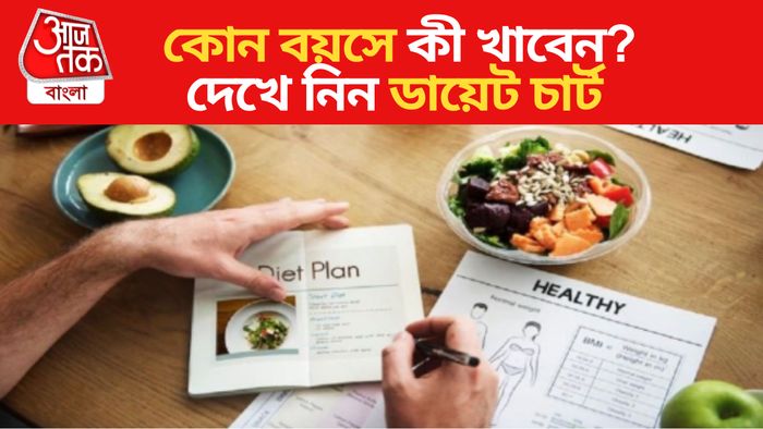Diet Chart। ডায়েট চার্ট।